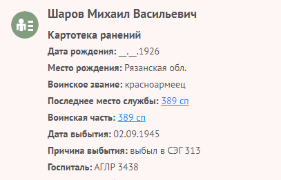 Картотека