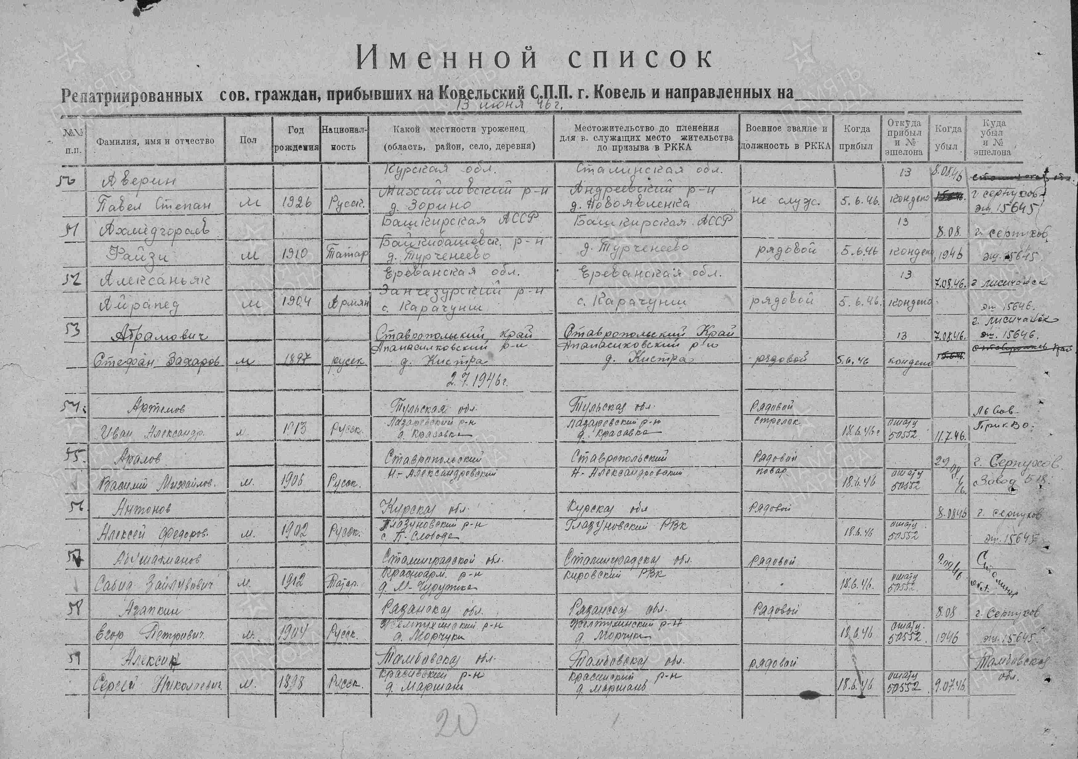 аег