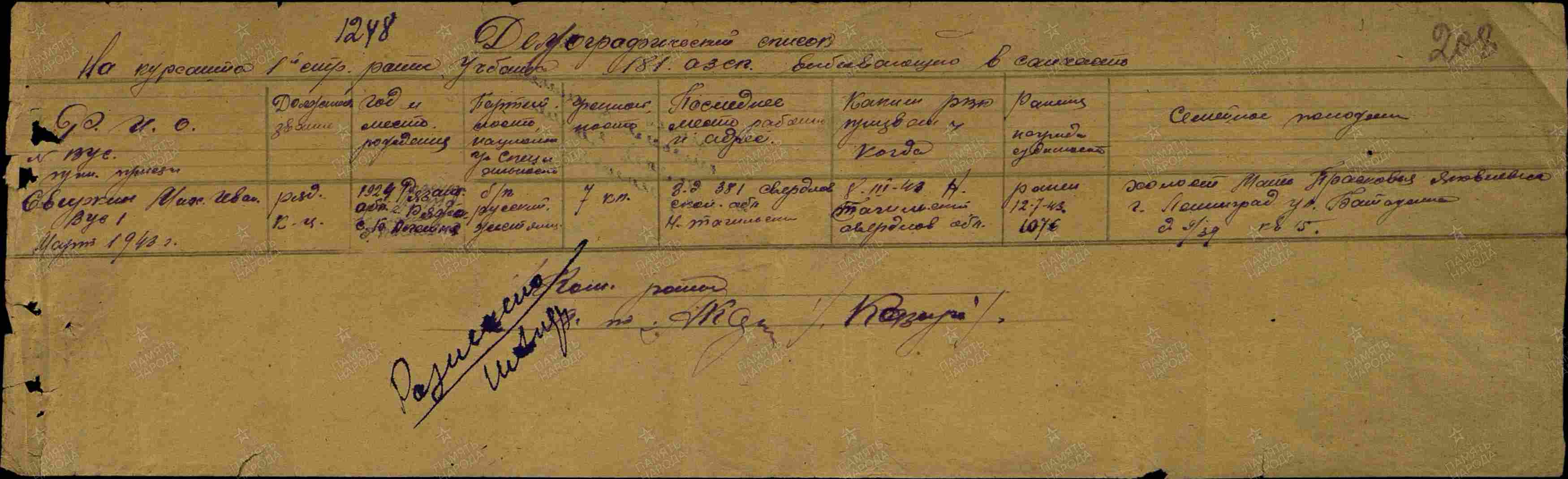 си3
